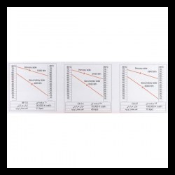 مبدل-حرارتی-صفحه-ای-آلفالاوال (4)